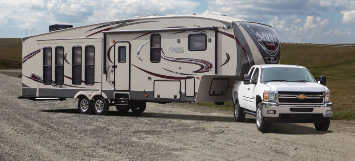 RV Resources | RV Blog | RV Wholesale Superstore